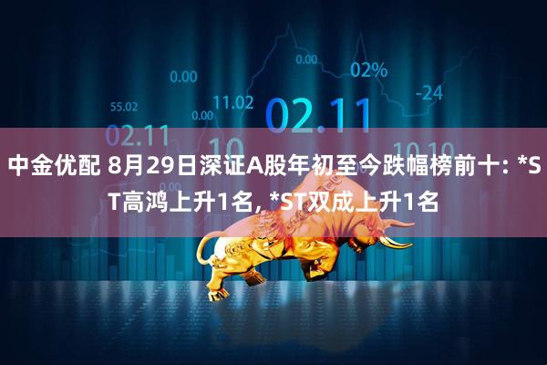 中金优配 8月29日深证A股年初至今跌幅榜前十: *ST高鸿上升1名, *ST双成上升1名