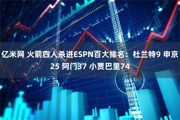 亿米网 火箭四人杀进ESPN百大排名：杜兰特9 申京25 阿门37 小贾巴里74